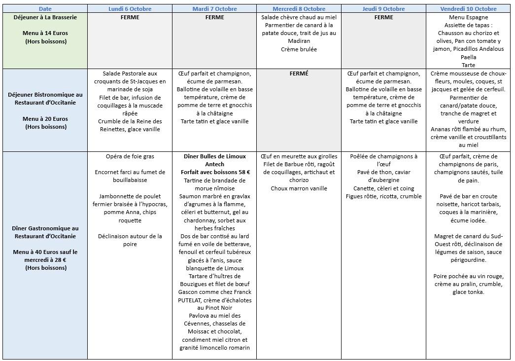 41 menus lundi 6 octobre 1