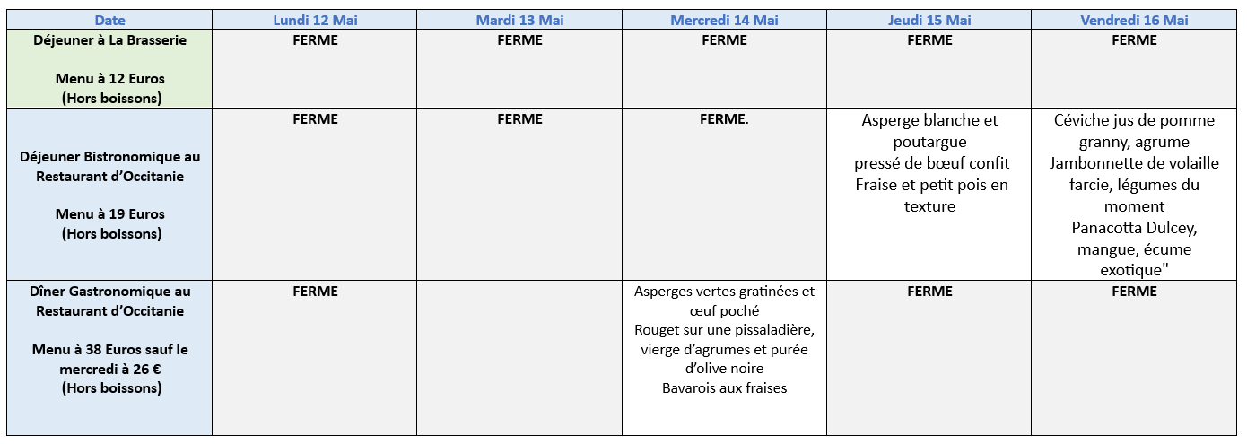 20 menus 12 mai 2025